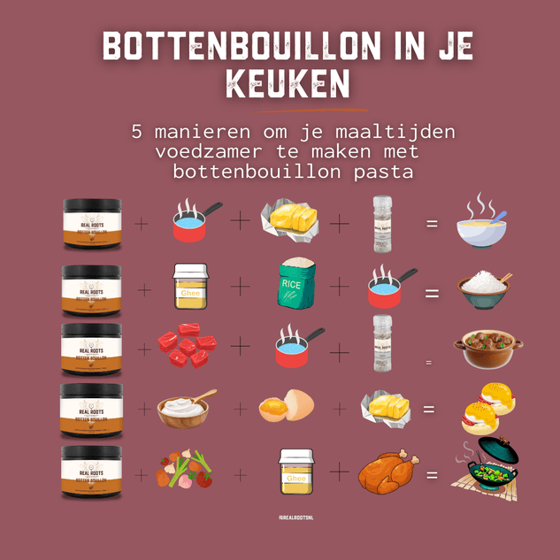 BOTTENBOUILLON - PASTA - Real Roots